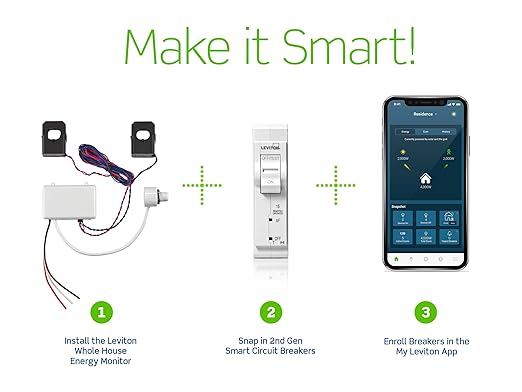 Leviton 30 Space, 30 Circuit Indoor Load Center with 200 Amp Main Circuit Breaker, LP320-BPD