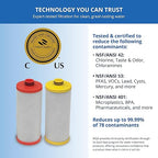 Aquasana Replacement Filter Cartridges Fit Claryum 2-Stage Under Sink Water Filter WQA Certified to Reduce Up to 99.99% of PFAS, Microplastics, Lead & Chlorine 2 Count AQ-5200R AQ-C2-R