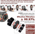 Reusable Half Face and Full Face Gas Mask with Activated Carbon Filter Against Organic Vapor/Dust/Chemical