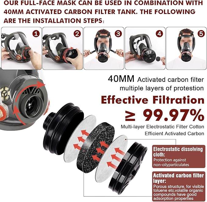 Reusable Half Face and Full Face Gas Mask with Activated Carbon Filter Against Organic Vapor/Dust/Chemical