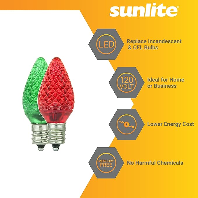 Sunlite 41289 LED C7 Holiday Decorative Light Bulb, 0.4 Watts, E12 Candelabra Base, Faceted Christmas-Lights; Nightlight, Green and Red Combo 24 Count