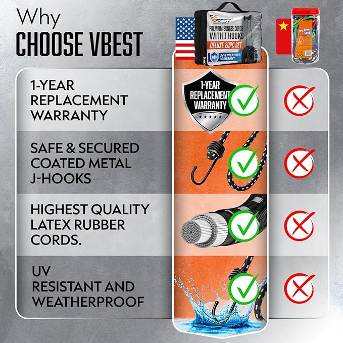 Heavy Duty Bungee Cords with Hooks - 10 Piece 18 Inch Bungie Cords Set