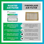 Filterbuy 13x21.5x1 Air Filter MERV 8 (MPR 700) Dust Defense Replacement (6-Pack), Electrostatic Pleated HVAC AC Furnace Filters, Made in USA (Actual Size: 12.88 x 21.50 x 0.75)