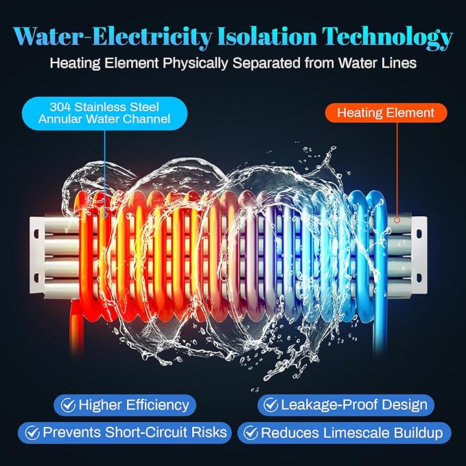 Electric Tankless Water Heater, 13kW 240V on Demand Instant Endless Electric Hot Water Heater for Residential Whole House Shower, Self-Modulating LED Display Knob Control, CSA Certified, Space Saving