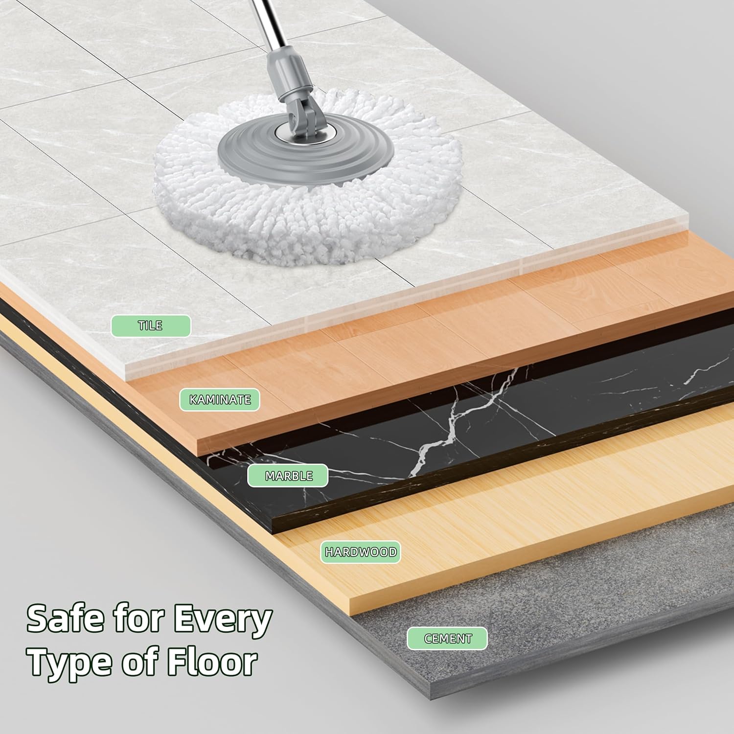 2025 Upgraded Gen 2 Spin Mop and Bucket Set with 4 Swivel Wheels for Easy Rolling, Separates Clean & Dirty Water, Floor Mop with 6 Washable Mop Heads for Wood, Tile, Vinyl, Baseboards - Pink