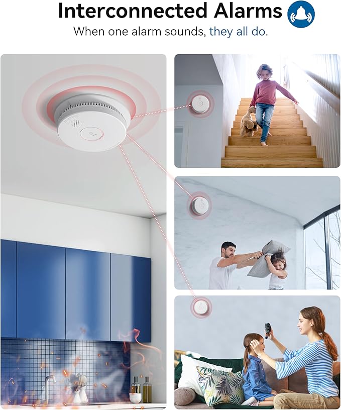 SITERWELL Smoke Detector, Hardwired Interconnected Smoke Detector, Photoelectric Smoke Alarm with 9V Backup Battery, Fire Alarm with Test/Silence Button, UL217-10th Listed, GS562A, 4 Packs