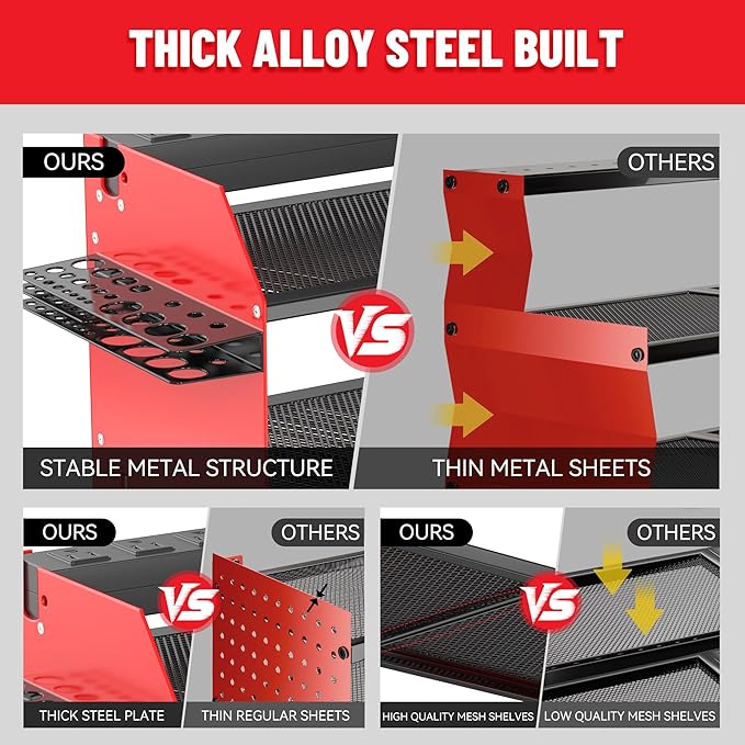 Heavy Duty Drill Holder & Power Tool Organizer Wall Mount, Metal Cordless Tool Organizer for Cordless Drill, Accessory Holder Rack (3L4D WITH CHARGING STATION (RED), With Charging Station)