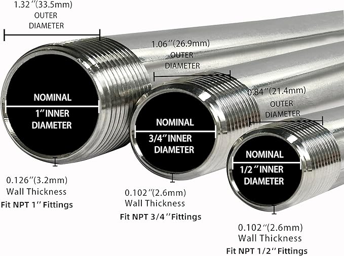 GeilSpace 3/4" x 14" Stainless Steel Pipe, 304 Pipe Nipple Fits Standard 3/4 Inch Threaded Pipes and Fittings, DIY Industrial Metal tube (2 PCS)