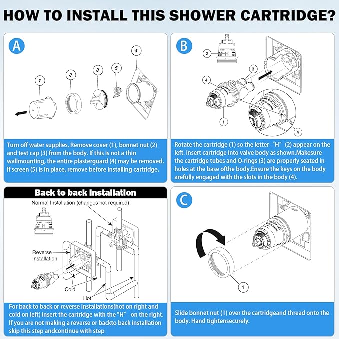 RP19804 Delta Shower Cartridge Replacement for Delta 1300/1400 Series Single Handle Bath Tub and Shower Faucet Parts Replacement Pressure Balance Cartridge For Delta Select Monitor Valves (1993-2007)