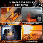 Fire Extinguisher for Home - Car Fire Extinguisher with Mount, Small A B C K Fire Extinguisher, Water-Based Fire Extinguishers for Car/House/Kitchen/Truck/Marine/Boat/Vehicle/utv/rv (3)