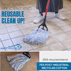 KLEEN HANDLER Cut End Finish Mop | 1.25" Universal Headband, Maximum Absorption Finishing Mop, Pack of 1