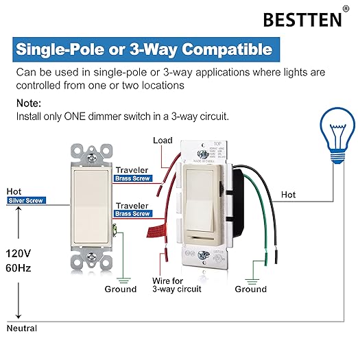 BESTTEN 10 Pack Almond Dimmer Light Switch, 3 Way or Single Pole Dimmer Switches, for Dimmable LED, Halogen and Incandescent Bulbs, 120V, Decorator Wall Plate Included, UL Listed