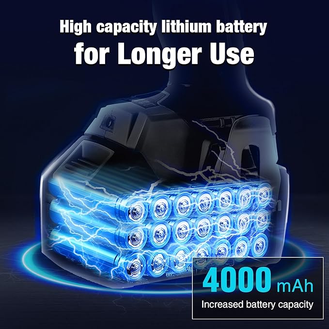 DURATECH 1/2 Inch 20V Cordless Impact Wrench, 600 Ft-Lbs, 5 Settings, Brushless Motor, Fast Charge 4.0Ah Li-ion Battery, Sockets Included