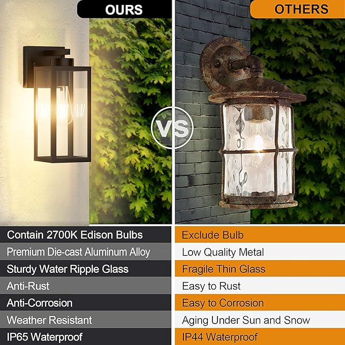 Tipace Outdoor Wall Lantern 2 Pack Black Exterior Wall Sconce with Clear Glass Shade Wall Mount Lights for Entryway,Porch,Doorway(2700K E26 Bulbs Include)