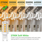 BUBO G9 LED Bulb 2700K Soft White 430 Lumens, 3W Equivalent 40W T4 G9 Halogen Replacement, 360°Beam Angle 120V Non-Dimmable No-Flicker G9 Light Bulbs for Crystal Chandelier Lighting, 10 Pack