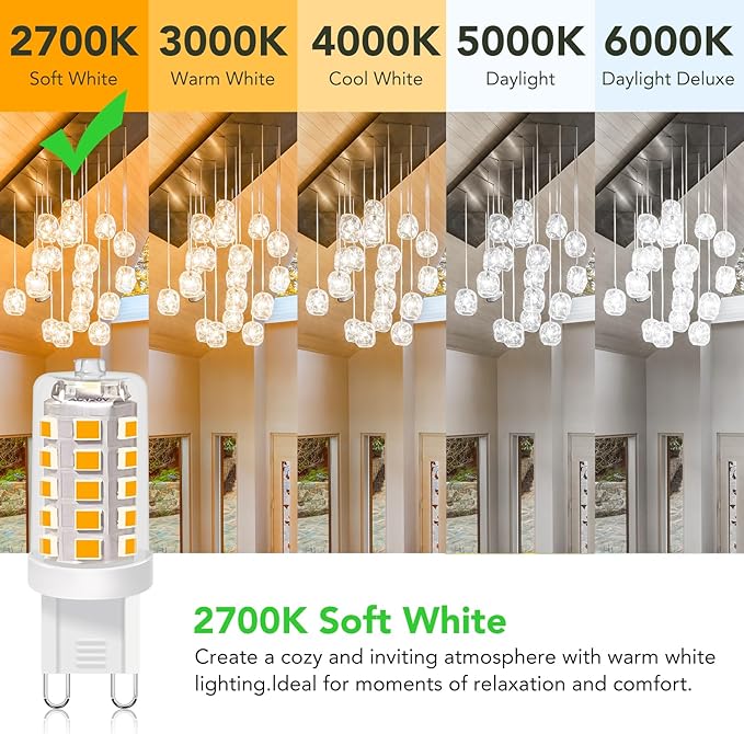 BUBO G9 LED Bulb 2700K Soft White 430 Lumens, 3W Equivalent 40W T4 G9 Halogen Replacement, 360°Beam Angle 120V Non-Dimmable No-Flicker G9 Light Bulbs for Crystal Chandelier Lighting, 6 Pack