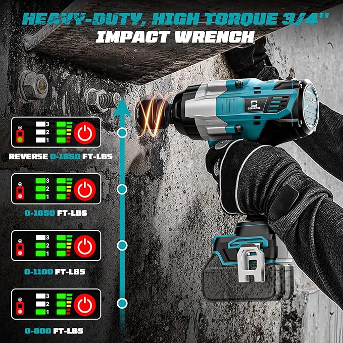 Cordless Impact Wrench 3/4 inch Compatible with Makita 18V Battery, Cerycose1850ft-lbs (2500N.m) Brushless Electric Impact Gun, High Torque Impact Driver, for Heavy-Duty Automotive & Industrial Tasks