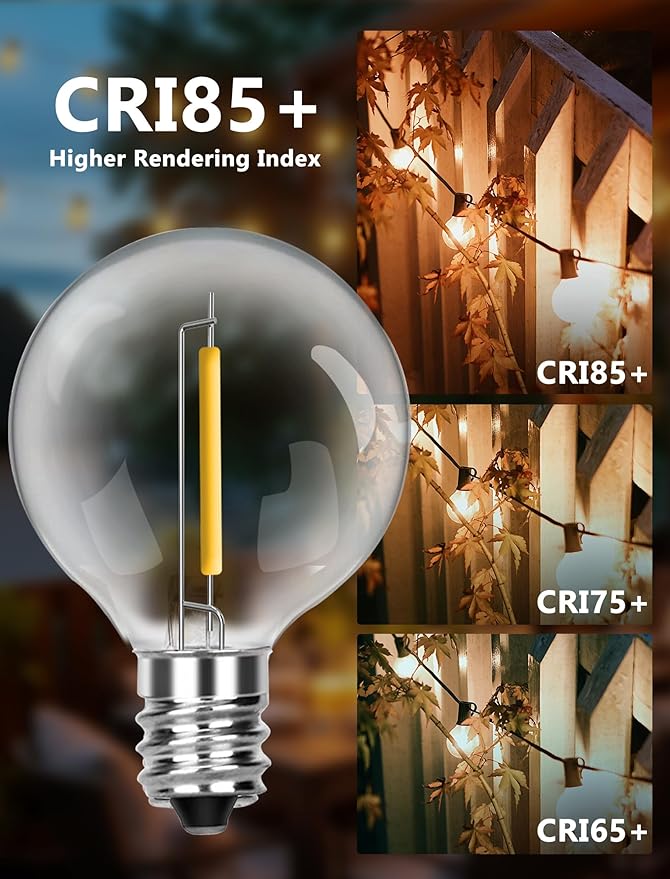 G40 LED Replacement Bulbs, 1.57 Inch Shatterproof Plastic Bulbs 0.6 Watt Dimmable Globe Light Bulbs fit E12/C7 Candelabra Base for Indoor Outdoor String Light Decor, Warm White, 25 Pack