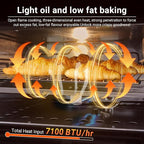 AMZCHEF RV Gas Range Stove 12V. Range Oven for RV Use with 3 Burners,Gas Oven, 28,100BTU, Open Flame Configuration, Knob work indicator, Heavy Duty Cast Iron Grates (Large 21 inch)