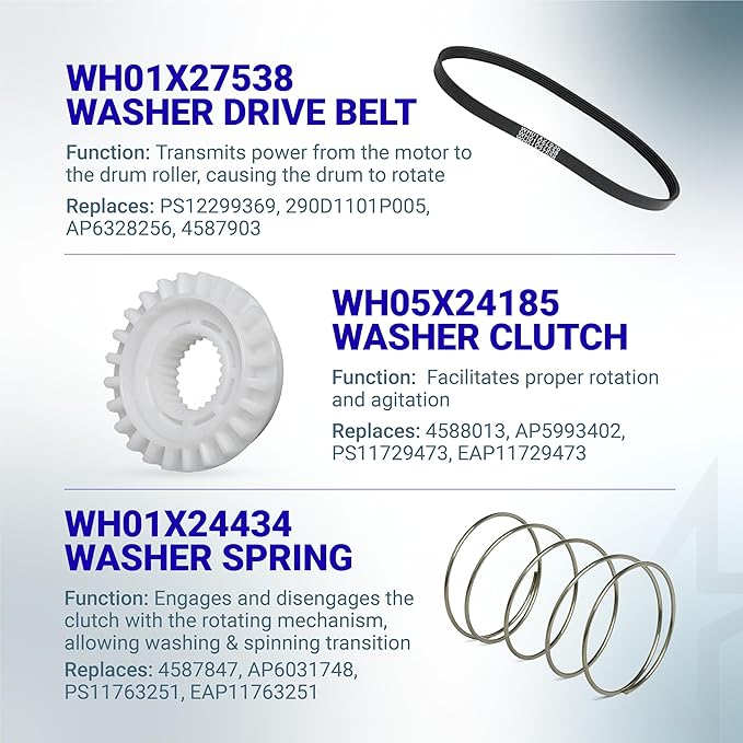[UPGRADED] BlueStars WH03X30517 Washer Shift Actuator & WH01X27538 Washer Drive Belt & WH05X24185 Washing Machine Clutch & WH01X24434 Washer Spring - for GE Hotpoint Clothes Washer