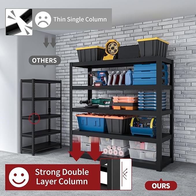 Shelving Units and Storage, 3000LBS Garage Storage Shelves, 5 Tier Shelving Unit, Steel Industrial Shelving, Adjustable Standing Shelf for Garage, Pantry, Closet 72" H x 36" W x 16" D, Black