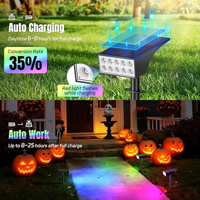 Solar Spot Lights Outdoor Color Changing, [7 Mode/12 Pack] Christmas Landscape Spotlights, Solar Lights Outdoor Waterproof,Led Powered Flood Light for Halloween Pathway Yard Garden Tree Walkway