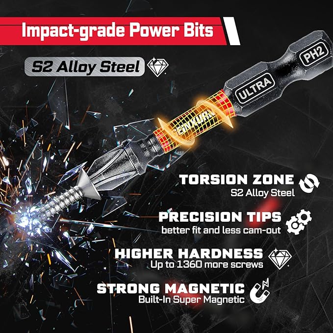 39Pcs Tools Set Packaged with Heavy-duty Tool Box, Include Screwdriver Bits,Bit Holder, Mini Ratchcting Wrech, Step Drill, Bit Holder, plier and Ratchets Screwdriver for Home Repairs DIY