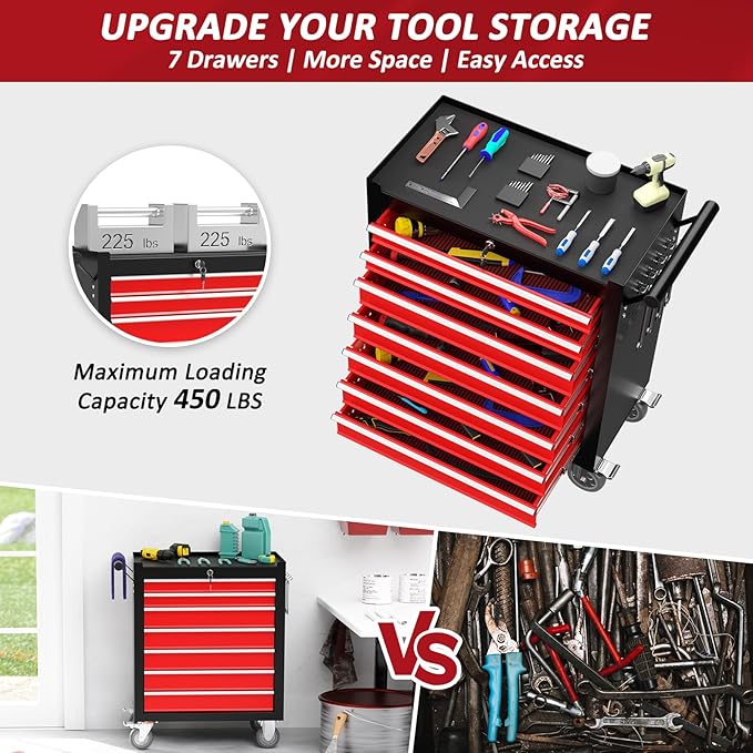 7-Drawers Rolling Tool Chest, Tool Chest with Wheels and Drawers, Rolling Box with Locking System, Tool Box with Wheels for Garage, Warehouse, Workshop (BlackRed)