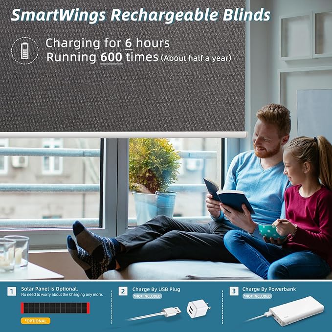 SmartWings Motorized Smart Blinds with Remote, Custom Automatic 100% Blackout Roller Shade Compatible with Alexa/Homekit/Google, Electric Smart Blinds for Indoor Windows, Eclipse Umber