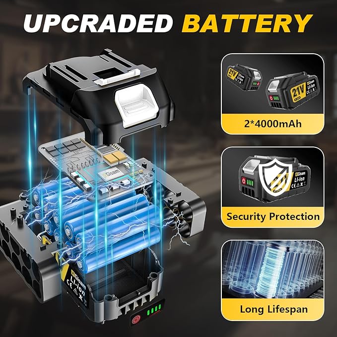 Cordless Reciprocating Saw -2x4.0Ah Batteries, Brushless Motor, 3500SPM Max, One-Hand Operation, Tool-Free Blade Change, for DIY & Home Users