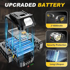 Cordless Reciprocating Saw -2x4.0Ah Batteries, Brushless Motor, 3500SPM Max, One-Hand Operation, Tool-Free Blade Change, for DIY & Home Users