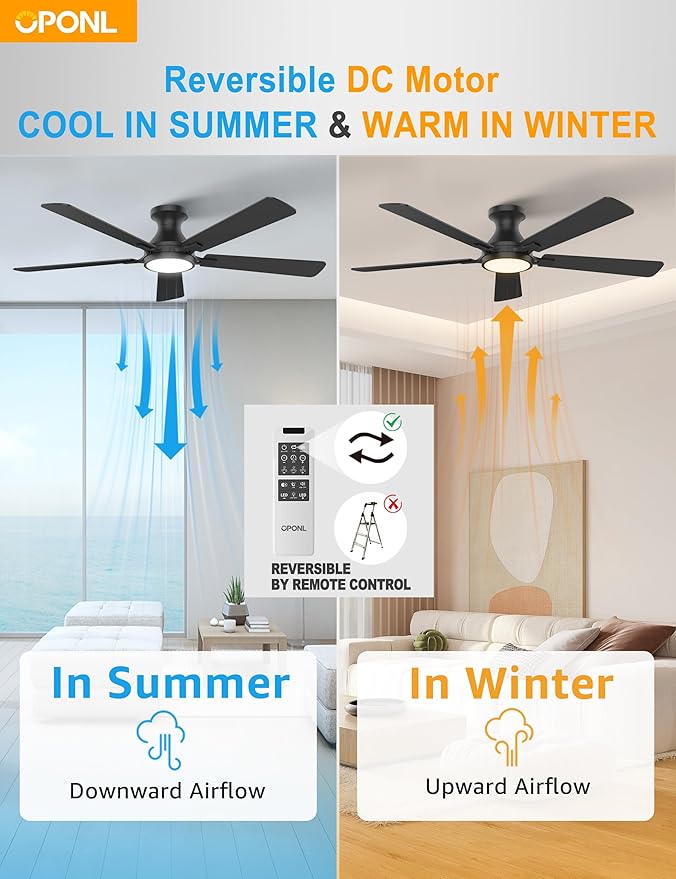 52 Inch Black Ceiling Fan with Light with Remote Control, Large Air Volume, modern ceiling fan with light for Bedroom Kitchen Dining room Patio- Flush Mount