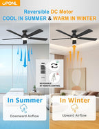 52 Inch Black Ceiling Fan with Light with Remote Control, Large Air Volume, modern ceiling fan with light for Bedroom Kitchen Dining room Patio- Flush Mount