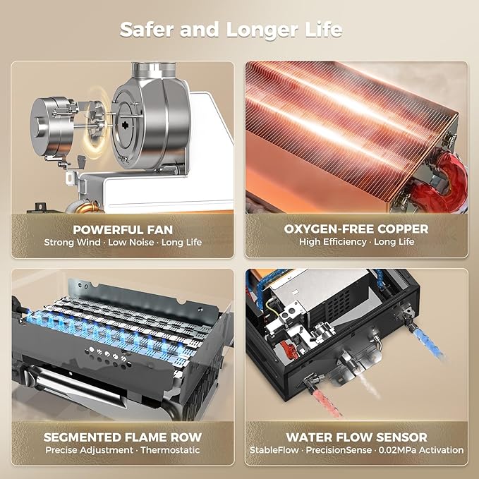 CAMPLUX Climatech 7 Tankless Water Heater Propane 4.22 GPM, 102000 BTU On Demand Instant Tankless Hot Propane Water Heater Indoor, LPG, White, CA422W