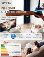 52 Inch Ceiling fans with Lights and Remote,Wood Outdoor Ceiling Fan for Patios with Dimmable LED Light,3 Blades Walnut,Noiseless Reversible DC Motor,Modern Fan for Indoor,Farmhouse