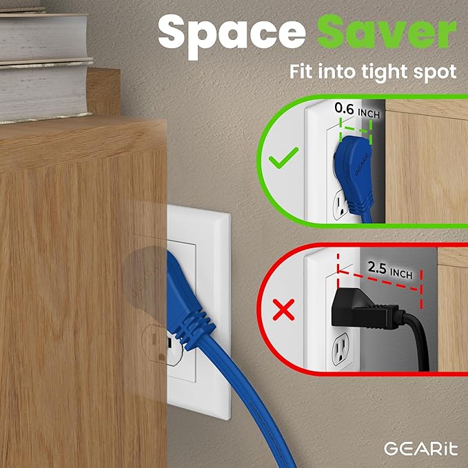 GEARit 360 Rotating Flat Plug Short Extension Cord with 3 Outlets (2ft, Navy) 16AWG/13A 3 Prong Wire, Outlet Saver for Home Office Dorm Room Essentials, ETL Certified