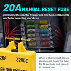NuIth Manual Reset Mini Fuse Circuit Breakers 20A, E39 Low Profile ATO/ATC Circuit Breaker Blade Fuse 12V-32V DC 20A Re-settable Standard Blade Fuses for Car Truck RV Marine (2PCS-20A)