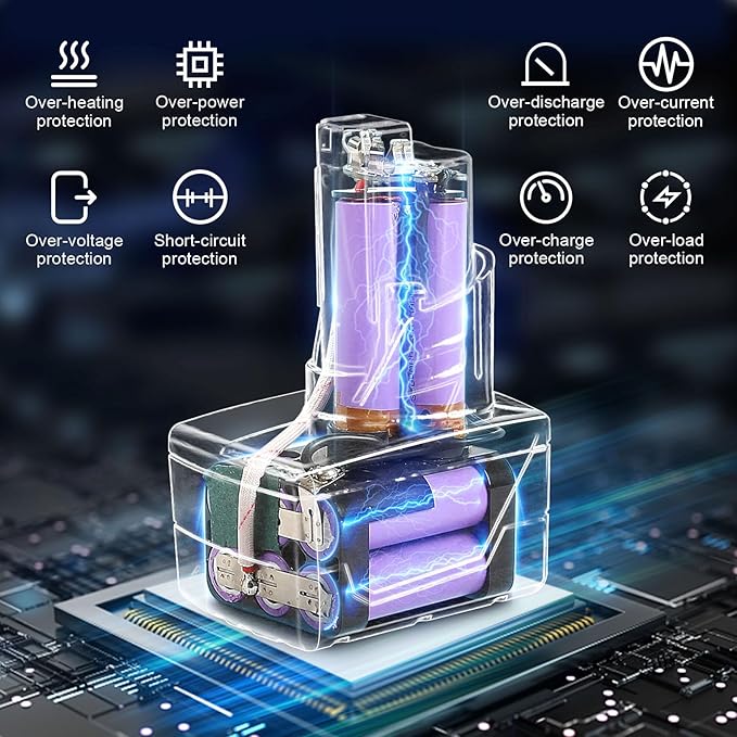 TeenPower Replacement for Milwaukee M12 Battery 9.0 2/pk Compatible with Milwaukee M12 Power Tools Compatible with 59-1812 Charger