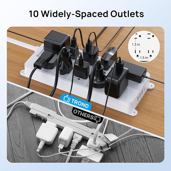 TROND Surge Protector Power Strip, Flat Plug 15ft Long Extension Cord, 10 Widely Spaced AC Outlets, 2 USB A & 2 USB C Ports, 4000J, ETL Listed, Wall Mountable, for Home Office Entertainment, White