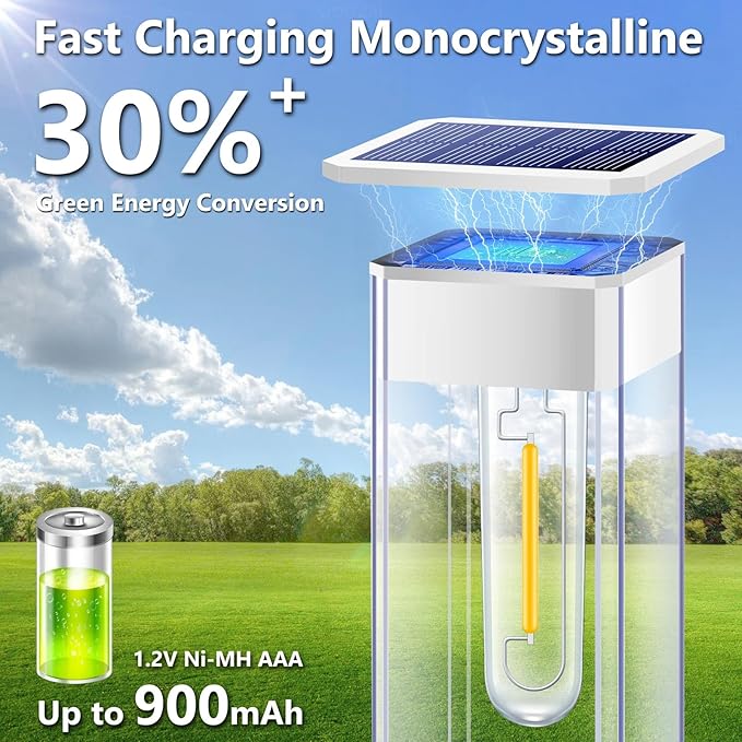 Solar Pathway Lights 8 Pack Solar Outdoor Lights with LED Tungsten Filament Bulb Waterproof Stainless Steel Garden Lighting for Outside Driveway Landscape Lawn Path Christmas (White)