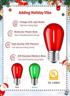 Minetom S14 LED Christmas Replacement Light Bulbs, UL Listed, 1 Watt E26 Medium Base Plastic Shatterproof LED Edison Bulbs, Easily Screw in Strings Spools Strands, Red & Green, 20 Pack