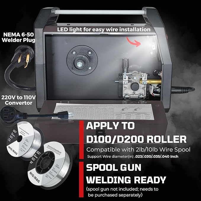 LOTOS MIG225 225A MIG Welder, 6 in 1 Gas MIG, Gasless Flux Core MIG, Stick, Lift TIG, Spot, Spool Aluminum Multi Process Welding Machine, Auto MIG Synergistic Setting & Voltage Fine Tuning, 120/240V