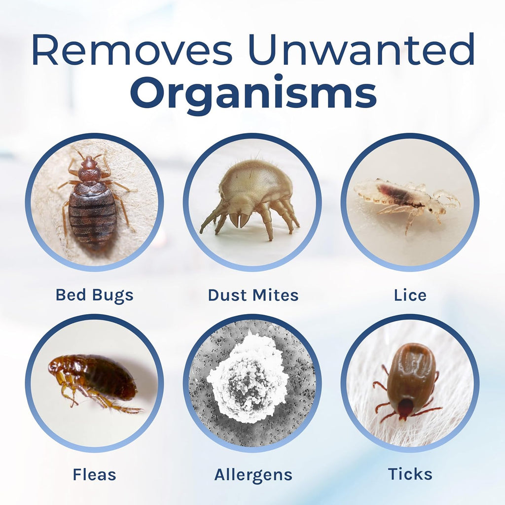 Spotless Essentials-Indoor Pest Control & Surface Cleaner for Home Concentrated Gallon-Eliminates Ant, Dust Mite, Bed Bug, Flea, Bug - Pet and Family Friendly- Laundry Fresh Scent-Makes 16 Gallons