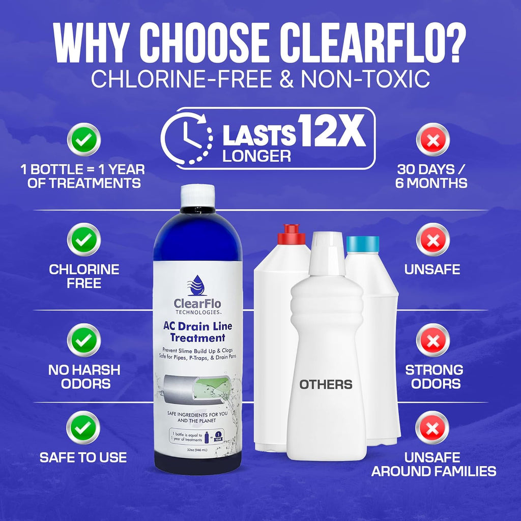 AC Drain Line Treatment 32 oz | Up to 1 Year Supply | Chlorine Free Non Toxic Formula with Natural Tea Tree Oil | Simple 3 Ingredient Solution | Safe for Homes and Institutions