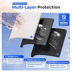 iSpring WGB31B-PF Whole House Water Filter System, SGS-Tested to Remove up to 99% PFAS, 3-Stage Filtration Reduces Sediment, Chlorine, Taste & Odor, 10-Inch Filters, 1" Inlet/Outlet