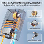 Propane Gas Tankless Water Heater - ORBEK 80,000 BTU Up to 3.6 GPM Indoor Installation - CSA Certified On-Demand Instant Hot Water Heater 3/4" NPT Connector Size