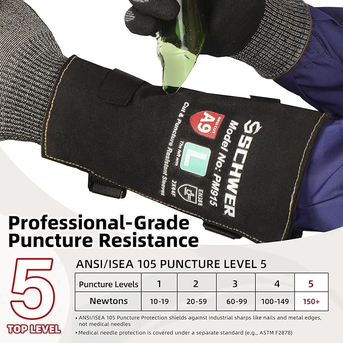 Schwer ANSI A9 Cut & Level 5 Puncture Resistant Arm Sleeves, PM915 High Risk Protection Arm Guards for Biting, Gardening Sleeve Thorn Proof, Tactical Work Sleeves for Law Enforcement Self Defense