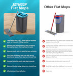 JOYMOOP Mop and Bucket Set with Wringer, with 3 Reusable Microfiber Mop Pads, Mops for Floor Cleaning and Wall Cleaning, Hands-Free Flat Mop for Home Use - Grey+Cyan Blue