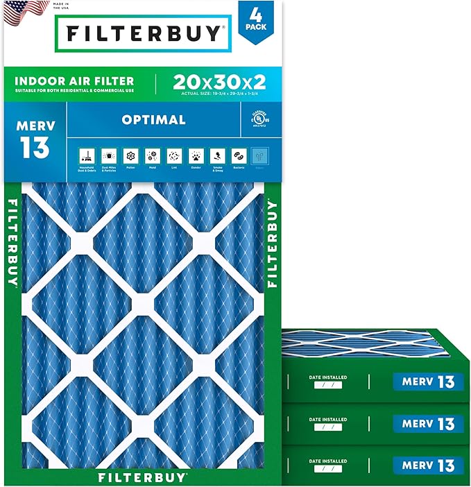 Filterbuy 20x30x2 Air Filter MERV 13 (MPR 1900) Health Defense Replacement (4-Pack), Electrostatic Pleated HVAC AC Furnace Filters, Made in USA (Actual Size: 19.75 x 29.75 x 1.75)