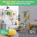 A19 Light Bulbs, 60 Watt Equivalent LED Bulb, 2700K Soft White, Non-Dimmable, E26 Base, CRI 80+, 15000 Hours, 800Lumen Light Bulb for Bedroom Living Room, 12 Pack